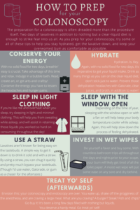 How to Prepare for Your Colonoscopy Infographic