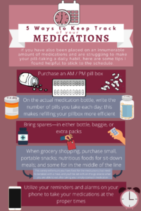 Infographic of 5 techniques to keep track of taking your medications